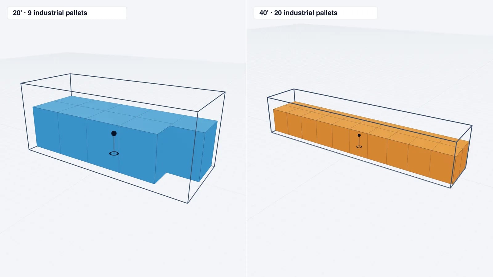 Two 3D load plans side by side: 9 industrial pallets in a 20' container and 20 in a 40' container