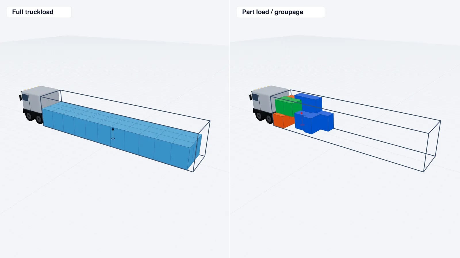 Two trailers in 3D: a full truckload of 33 pallets next to a part load for three customers coloured by stop