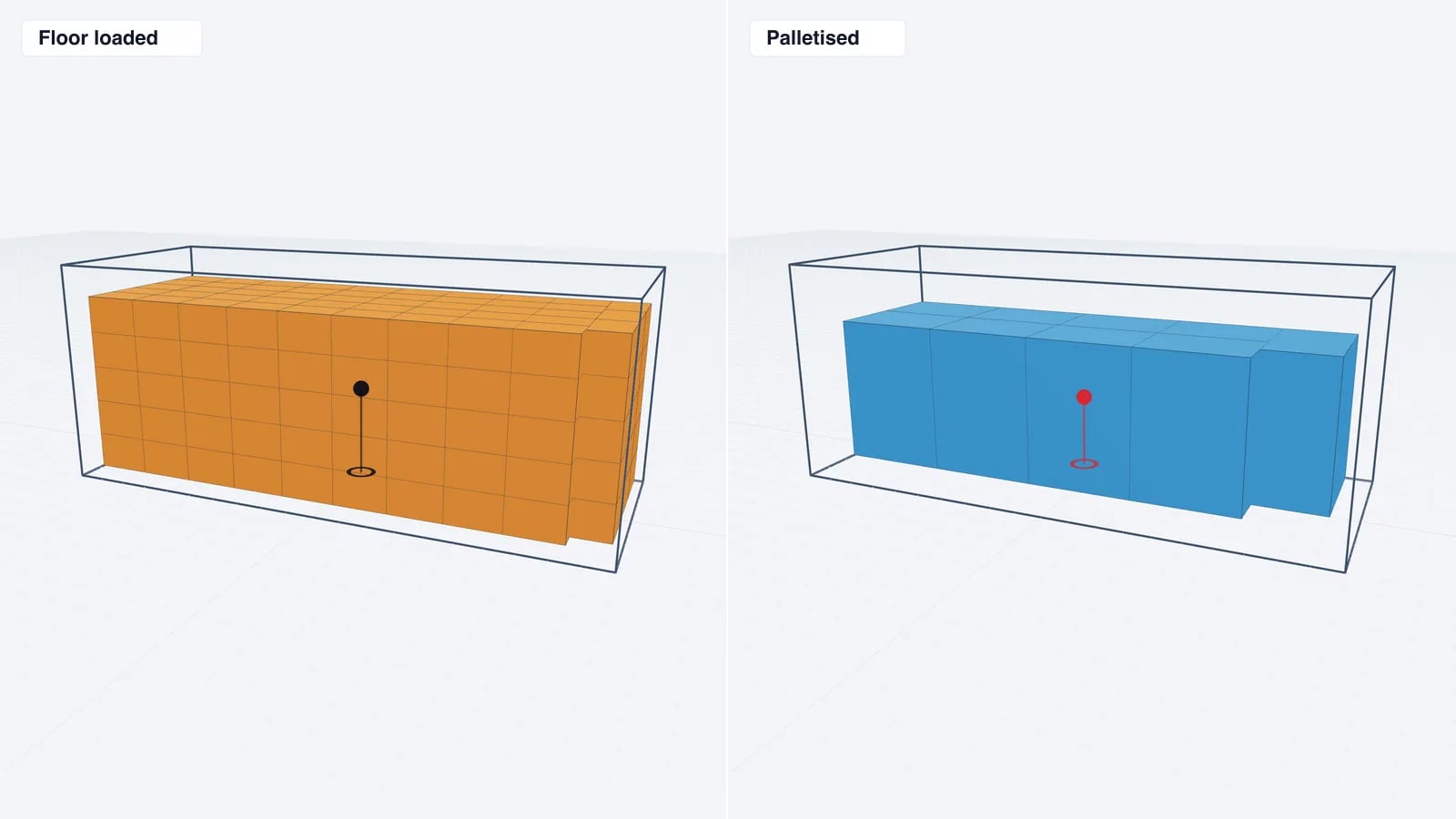 Two 20' containers in 3D: one floor loaded with loose cartons, one with palletised cartons