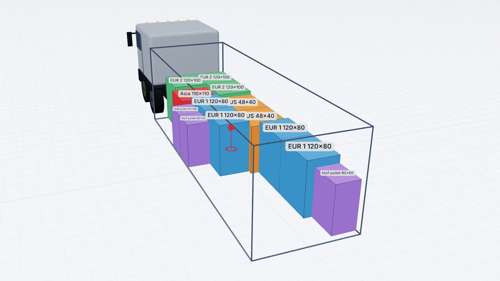 Rigid truck in 3D with EUR 1, EUR 2, US 48×40, half and Asian 110×110 pallets, each labelled by size