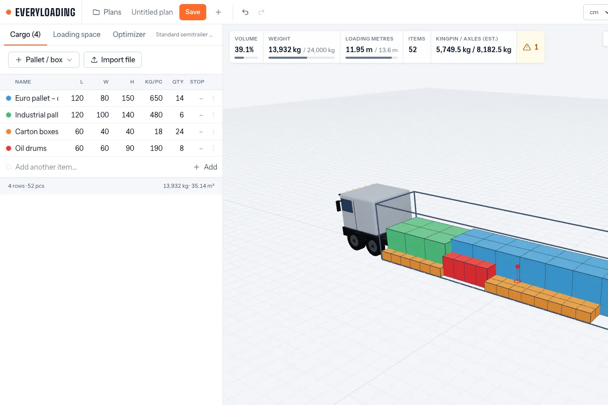 Cargo rows pasted from a spreadsheet