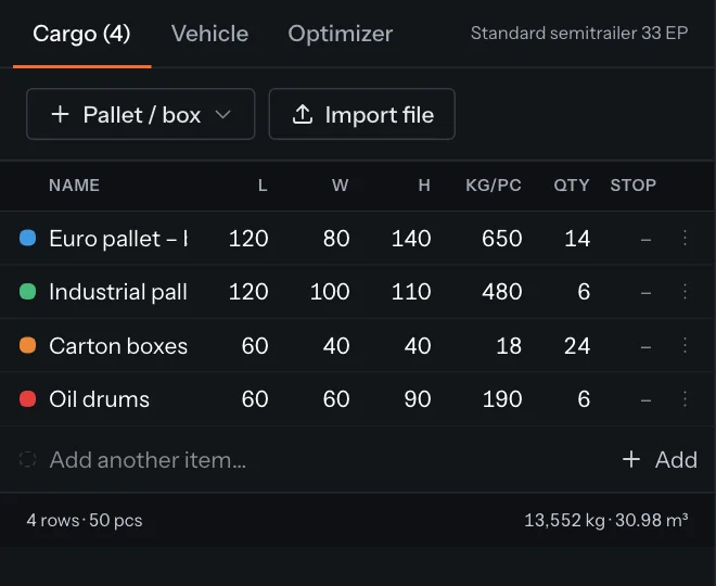 Cargo table with pallets, cartons and drums